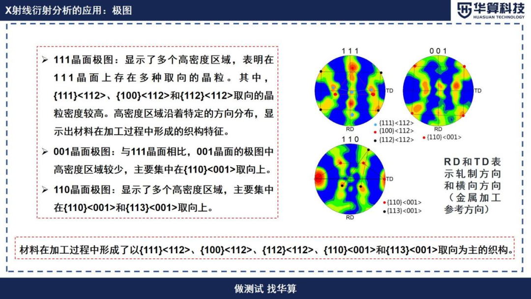 探讨X射线技术在材料科学中的实际应用