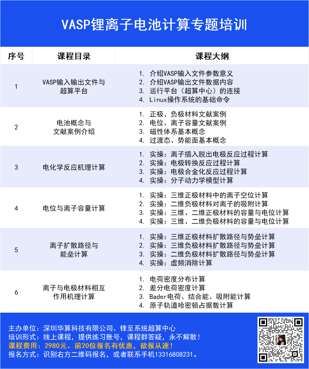 如何计算离子迁移扩散？