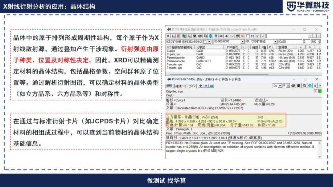 XRD衍射强度能说明哪些问题？