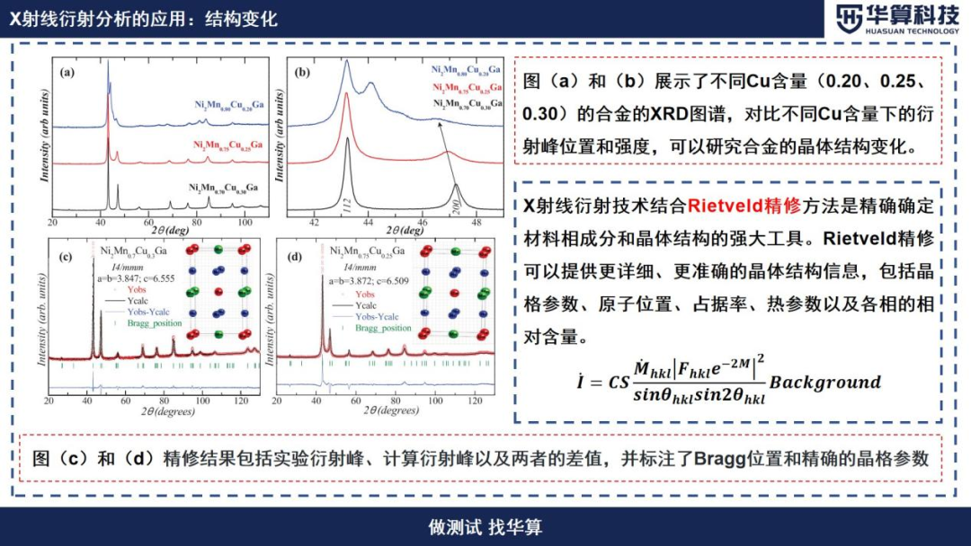 探讨X射线技术在材料科学中的实际应用