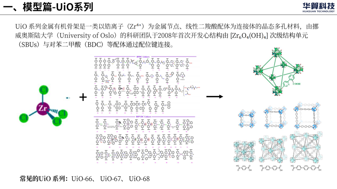 MOF计算保姆级速通教程！参数设置+数据制图，AI编程buff教学，吸附等温线计算从跪到秀！