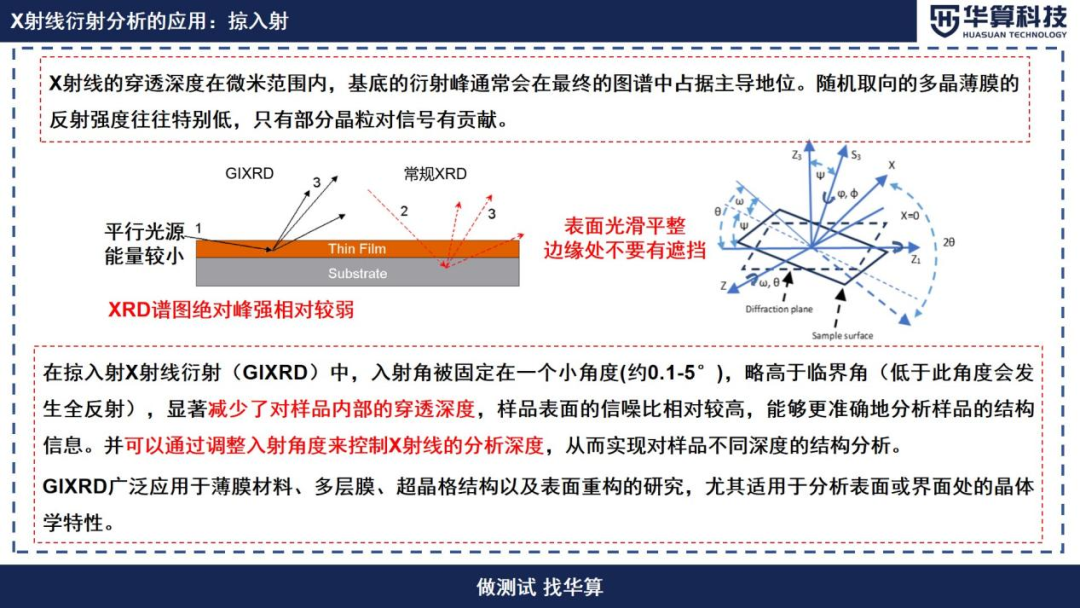 探讨X射线技术在材料科学中的实际应用