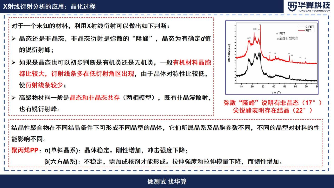 探讨X射线技术在材料科学中的实际应用