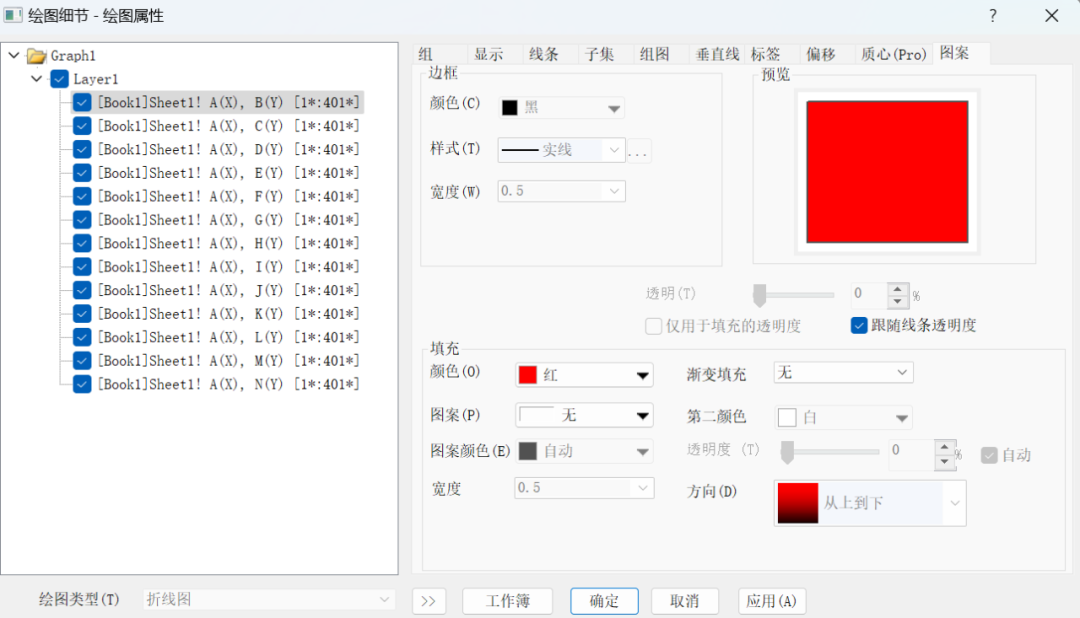 XPS图上色！
