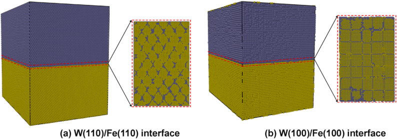 分子动力学模拟（Molecular Dynamics, MD）
