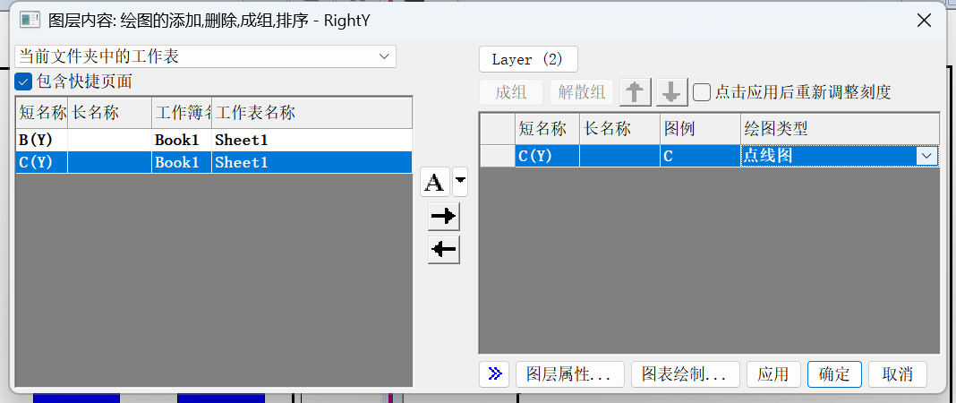 利用多图层绘制双Y轴数据图！