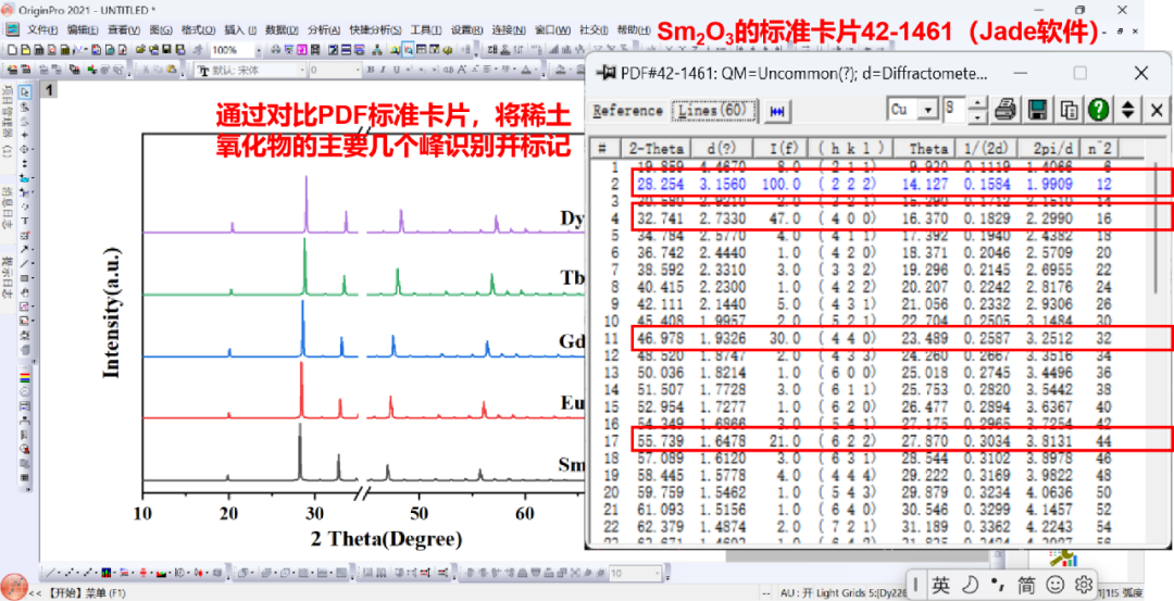 绘制XRD数据堆积图，给曲线增加断点