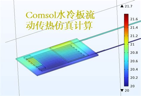 COMSOL仿真有什么用？