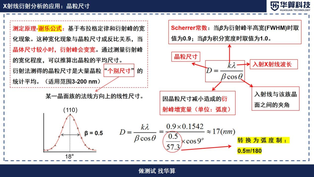 探讨X射线技术在材料科学中的实际应用