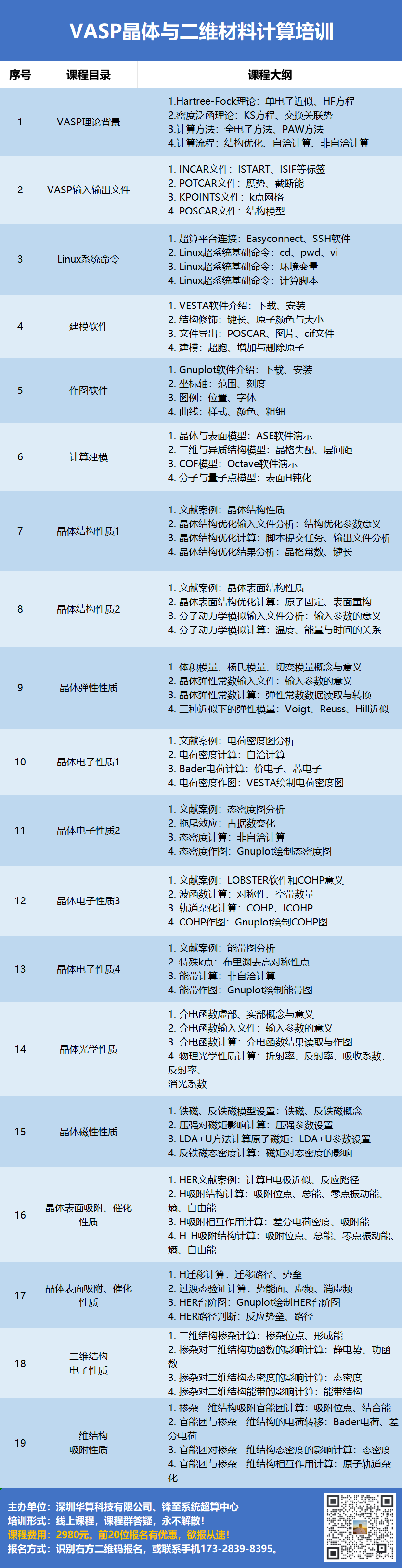如何解析态密度？