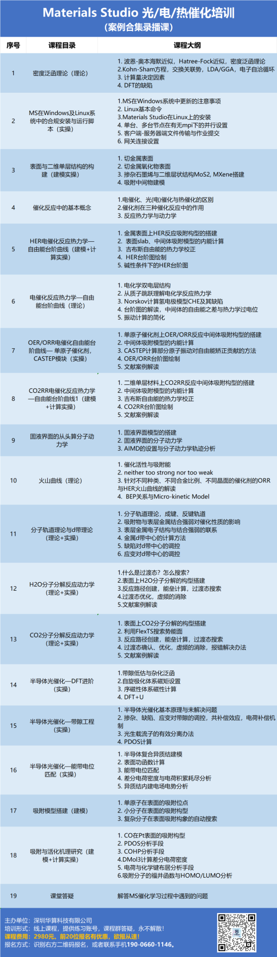 TiO₂的晶相结构与特性详解