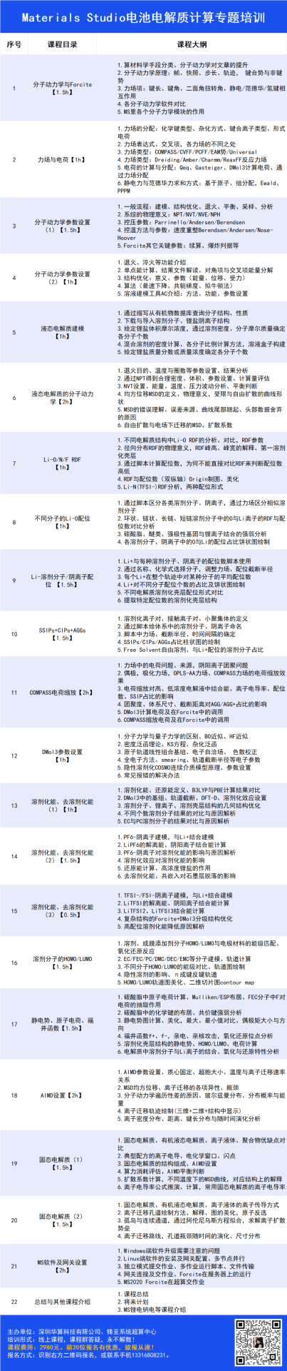 什么是成键轨道和反键轨道？