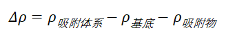 NiFe合金中的NRR催化
