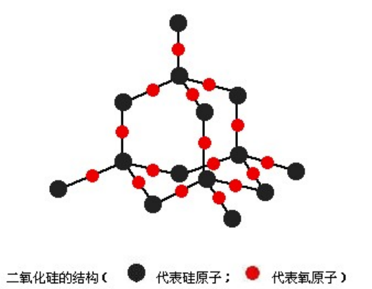 什么是价带和导带？