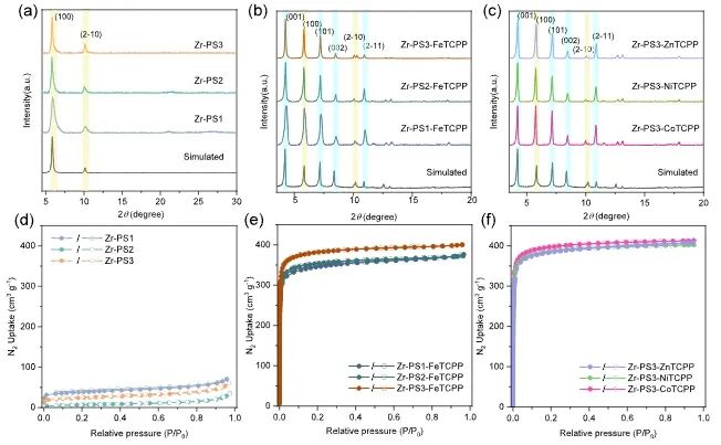 南京大学，发表JACS！