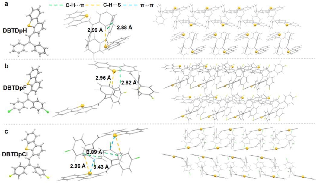 重磅！七院院士黄维，最新JACS！