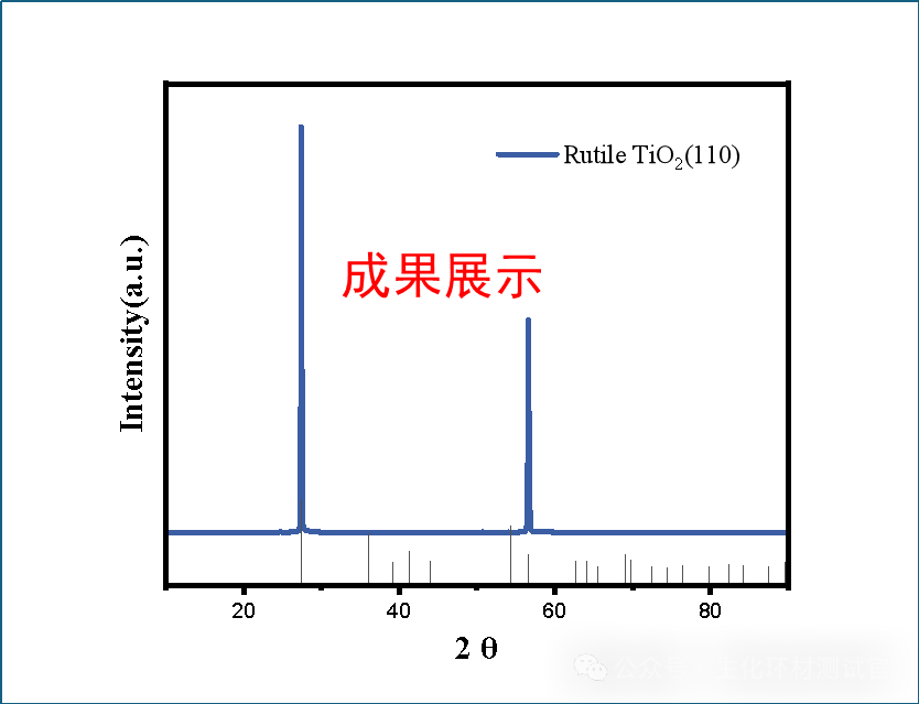 Origin如何处理带有PDF卡片的XRD数据？