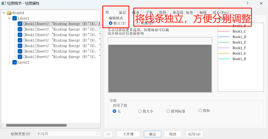 XPS拟合数据的堆积图，两个数据放到一张图上的简单方法！