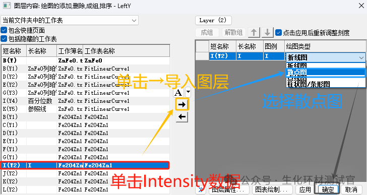 如何用Origin绘制XRD图谱？