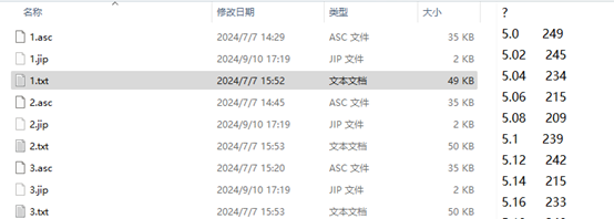XRD数据处理-Jade分析、Origin堆积图、PDF卡片导出与插入
