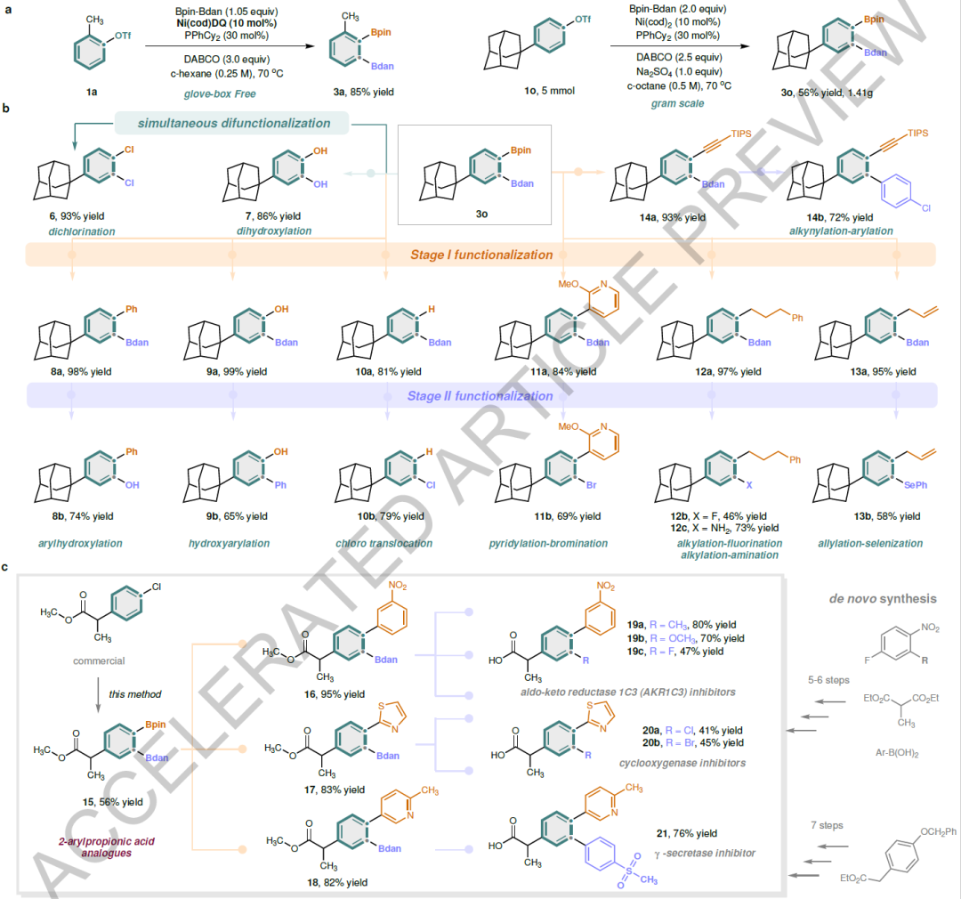 硬核！时隔11天，发完Science再发Nature！董广彬，已手握5篇Nature正刊！