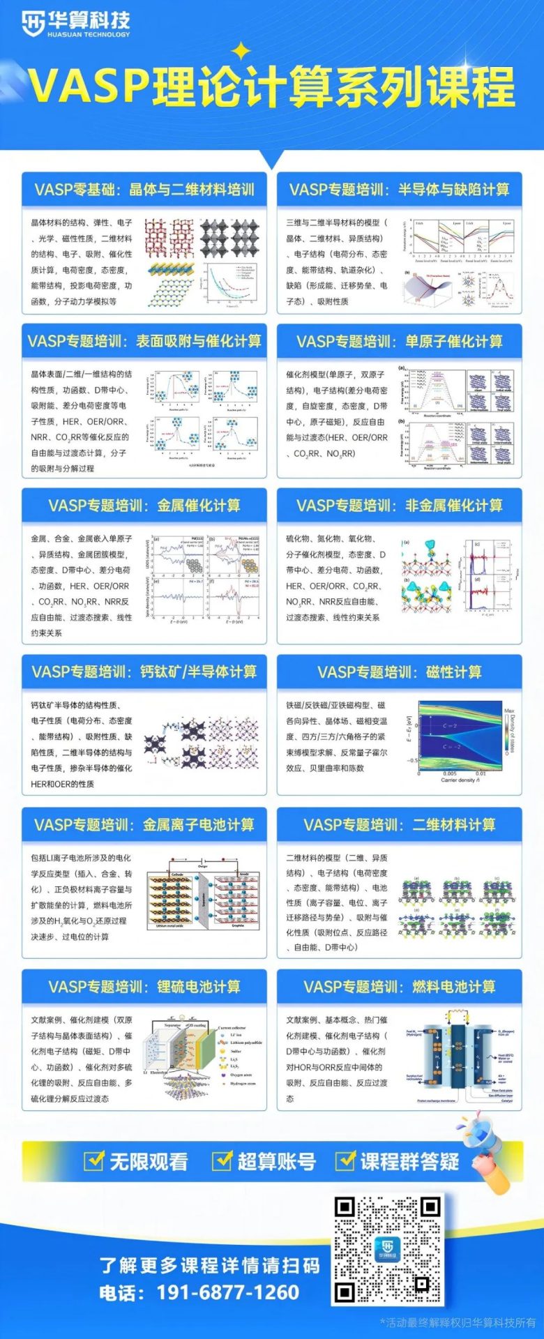 为什么必须结构优化？基于密度泛函理论（DFT）的全面解析