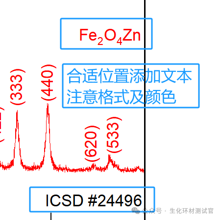 如何用Origin绘制XRD图谱？