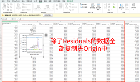 XPS拟合数据的堆积图，两个数据放到一张图上的简单方法！