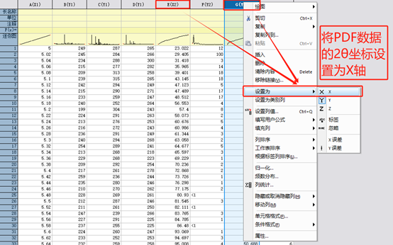 XRD数据处理-Jade分析、Origin堆积图、PDF卡片导出与插入