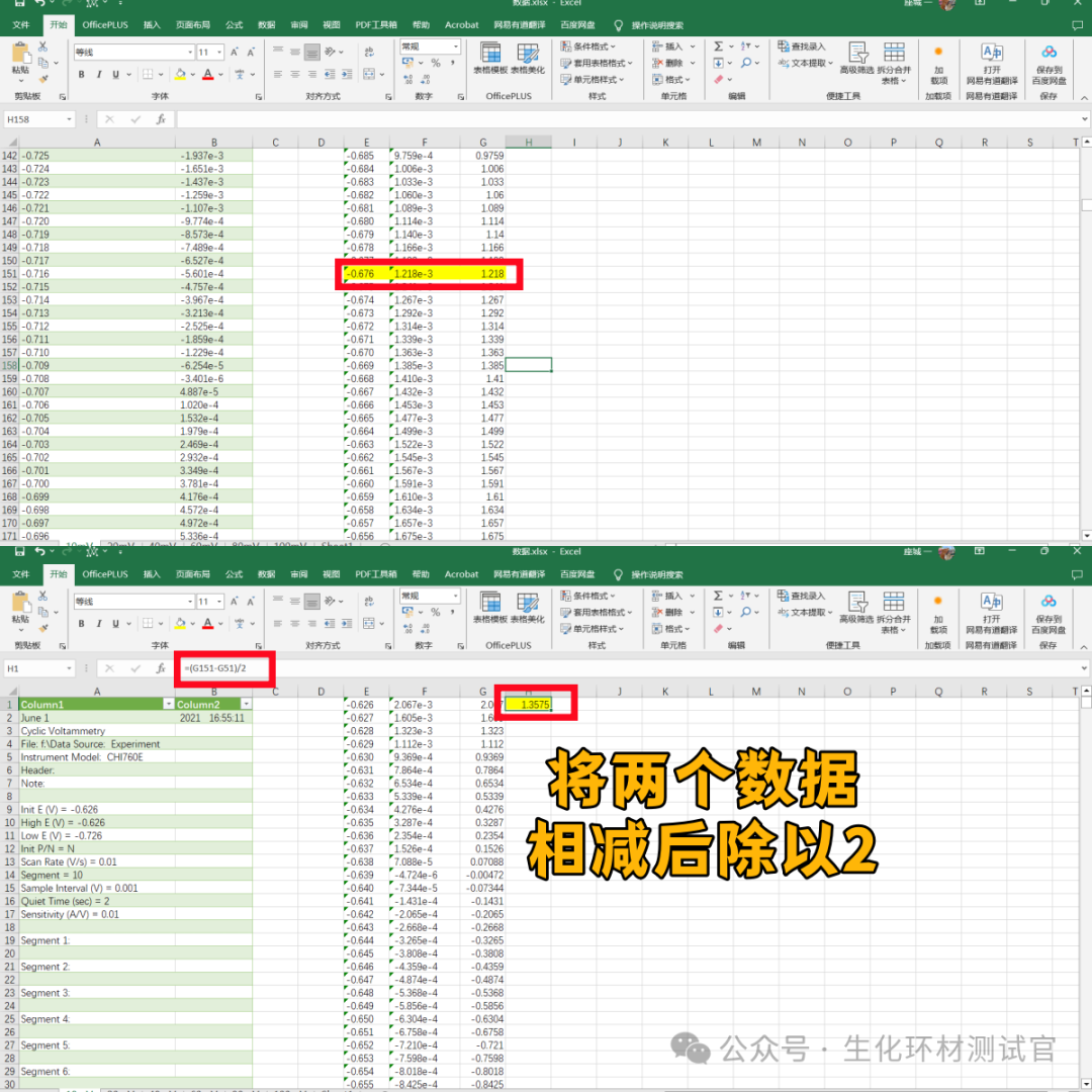 如何用Origin绘制双电层电容，ECSA?