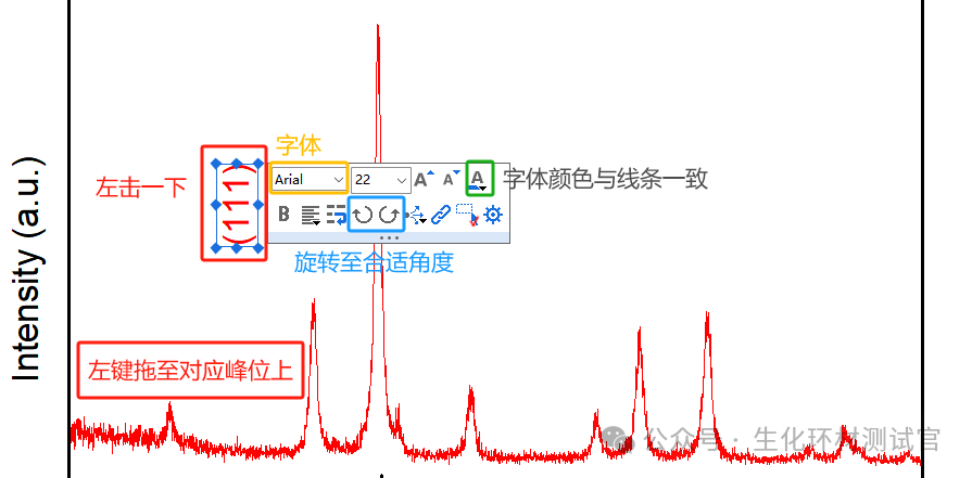 如何用Origin绘制XRD图谱？