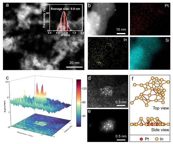 电子科大李旭/中国科学技术大学曾杰，发表Nature子刊！