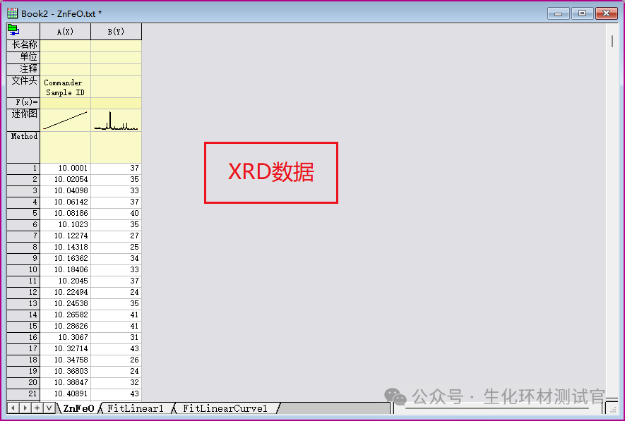 如何用Origin绘制XRD图谱？