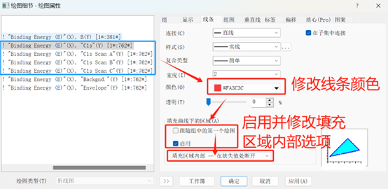 XPS拟合数据的堆积图，两个数据放到一张图上的简单方法！