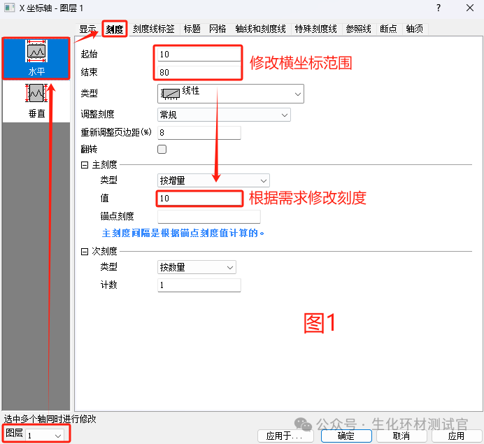 如何用Origin绘制XRD图谱？