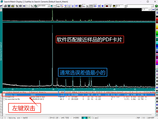 XRD数据处理-Jade分析、Origin堆积图、PDF卡片导出与插入