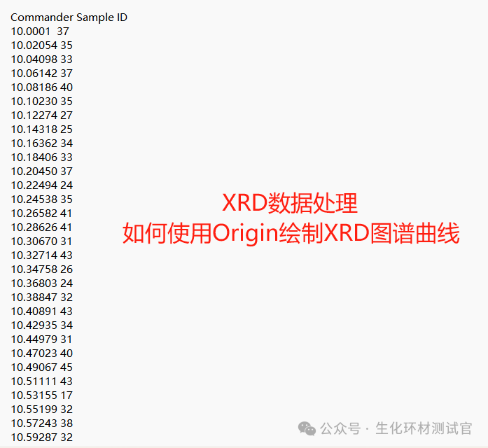 如何用Origin绘制XRD图谱？