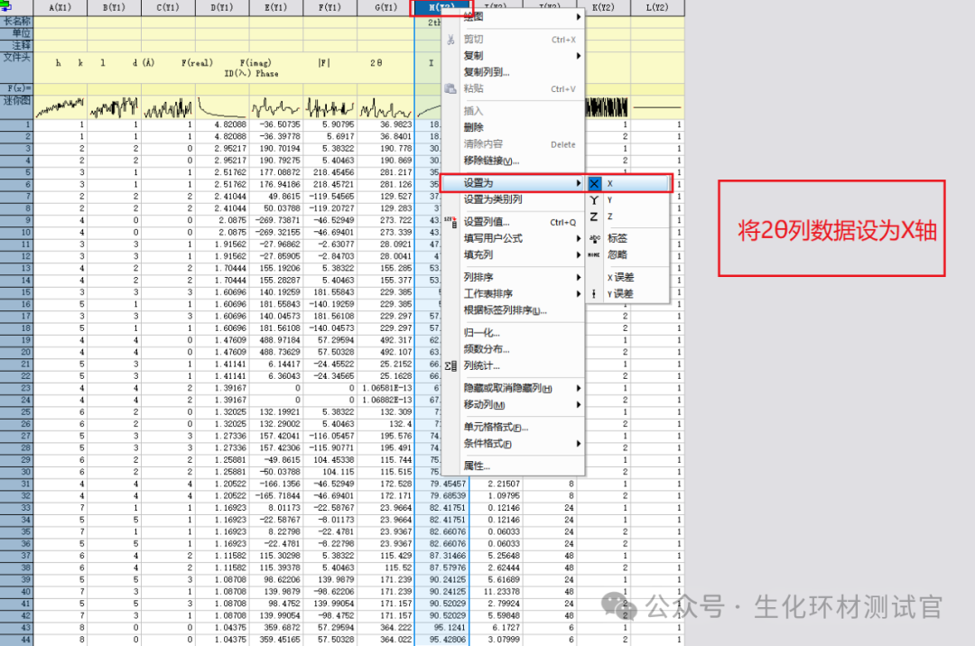如何用Origin绘制XRD图谱？