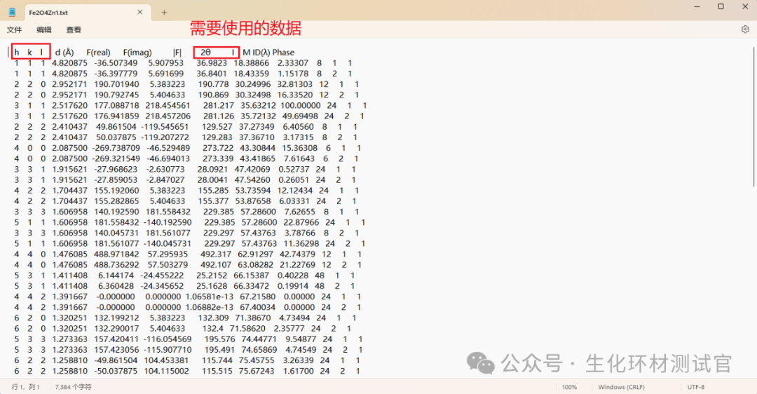 如何用Origin绘制XRD图谱？