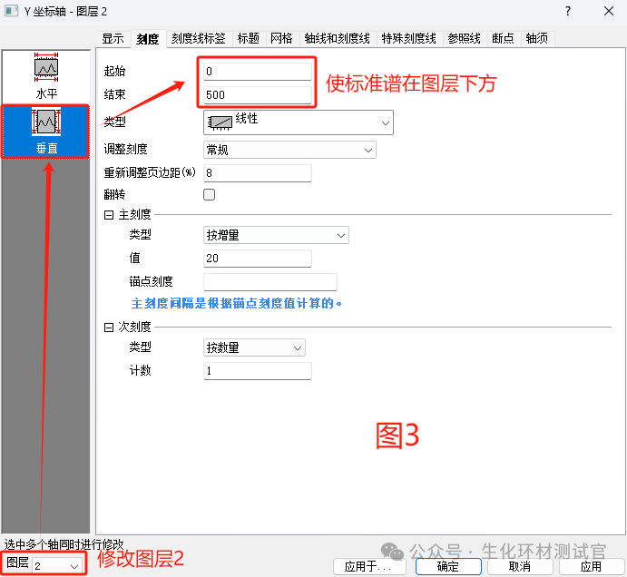 如何用Origin绘制XRD图谱？