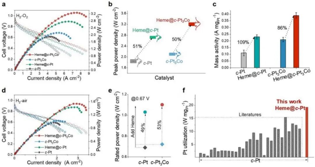 牛！2天3篇JACS！厦门大学黄小青，成果斐然！