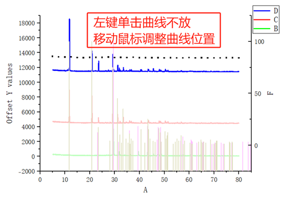 XRD数据处理-Jade分析、Origin堆积图、PDF卡片导出与插入