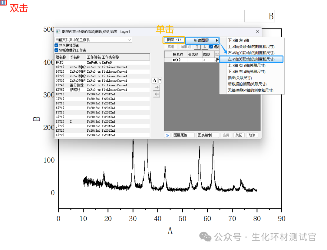 如何用Origin绘制XRD图谱？