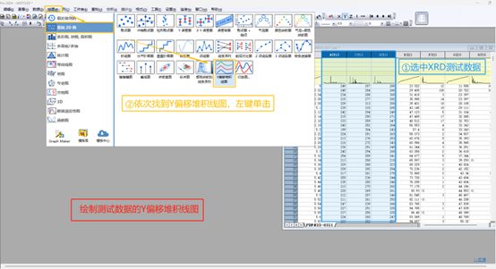 XRD数据处理-Jade分析、Origin堆积图、PDF卡片导出与插入