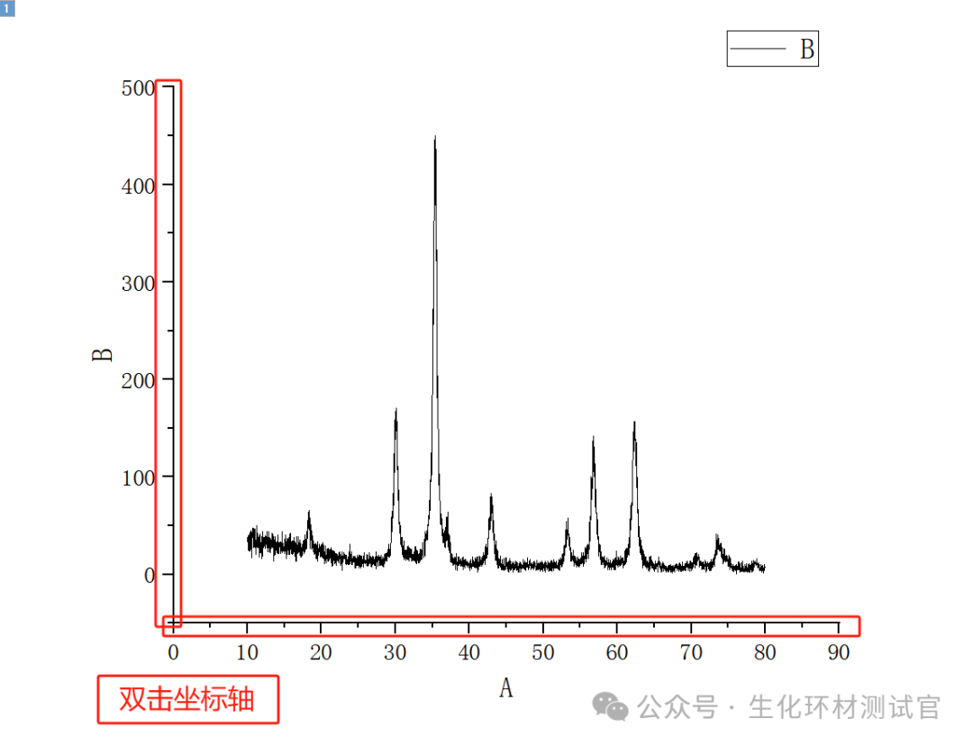 如何用Origin绘制XRD图谱？