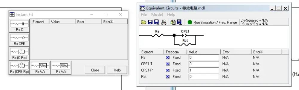 如何分析EIS图谱？图像特征（Nyquist/Bode图）到模型拟合与测试要点全解析​