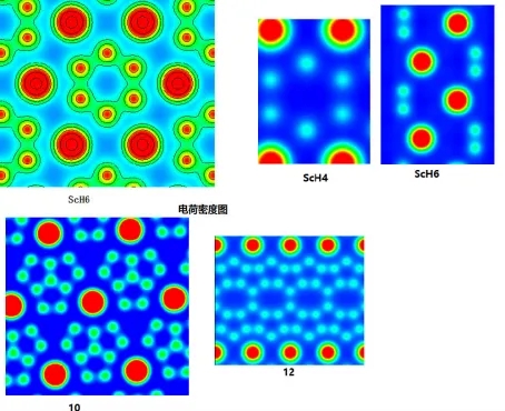 什么是电子局域化函数(ELF)？定义、计算与化学键分析