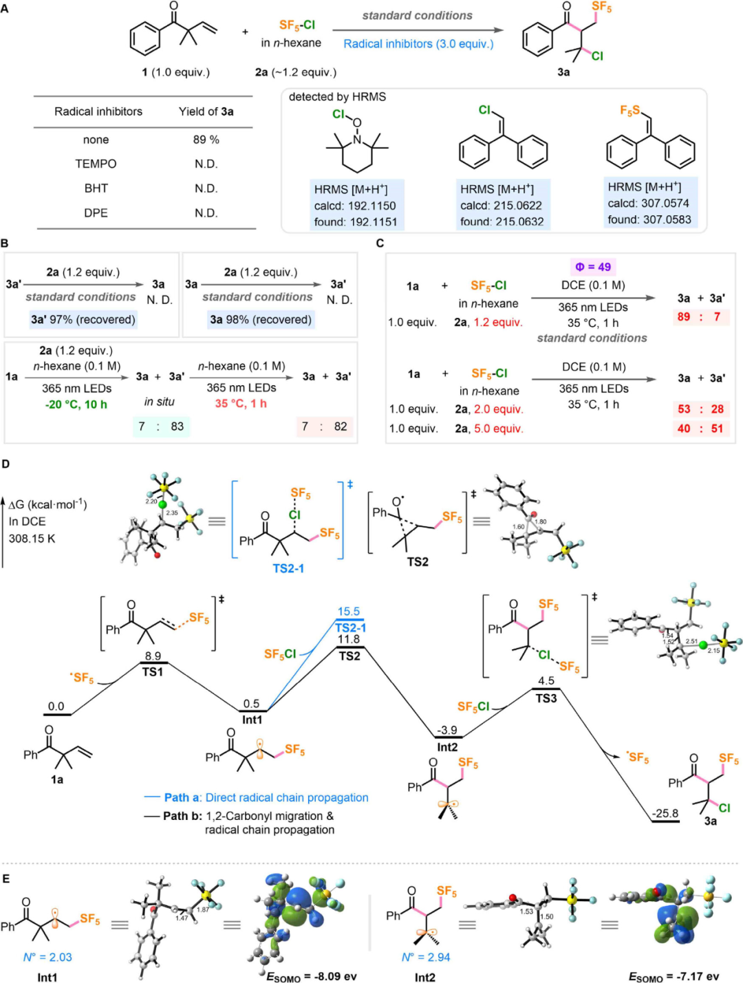 JACS：内蒙古大学郭硕/上海有机所薛小松/四川大学章炜：1,2-羰基迁移策略高效构建β-五氟硫基酮—开启新型含氟药物研发新可能