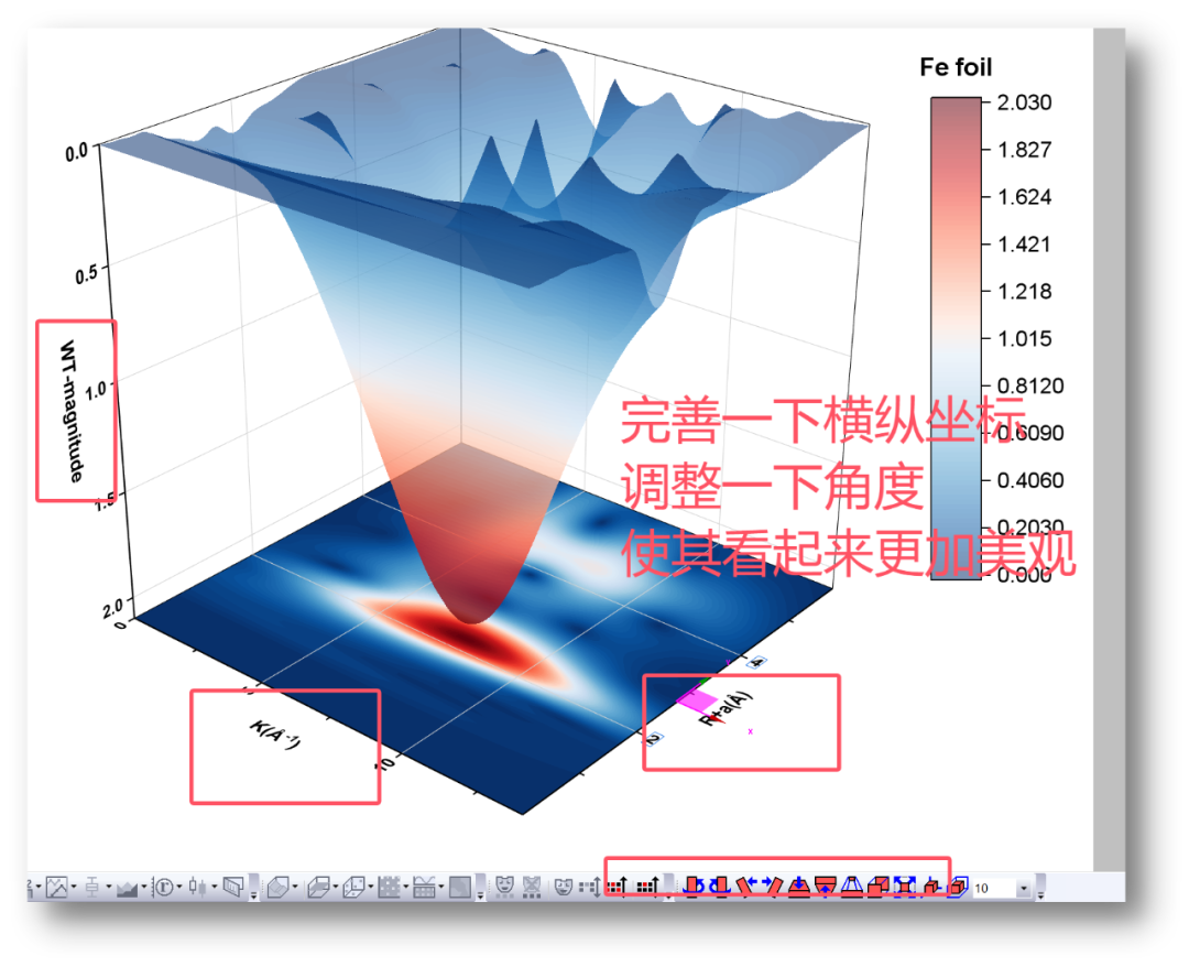 WT-EXAFS数据处理教程：教你两步完成小波变换！