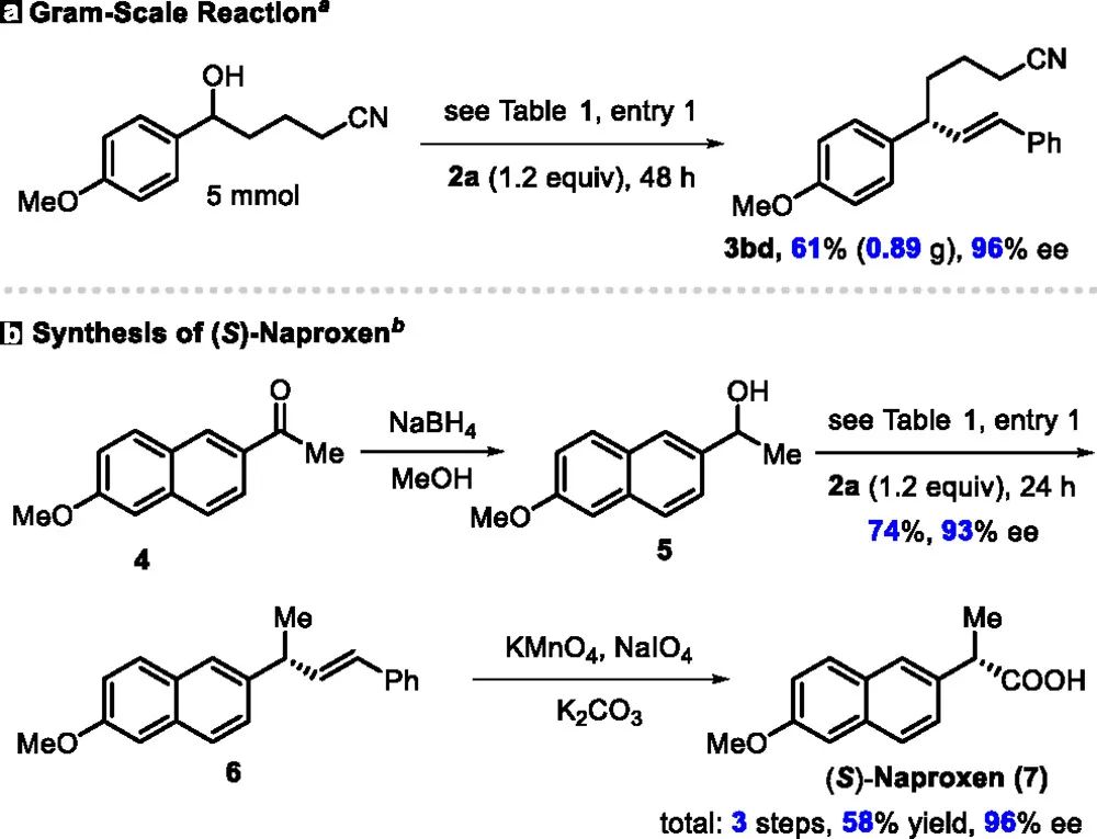 兰州大学，最新JACS！